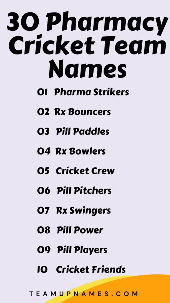 Pharmacy Cricket Team Names