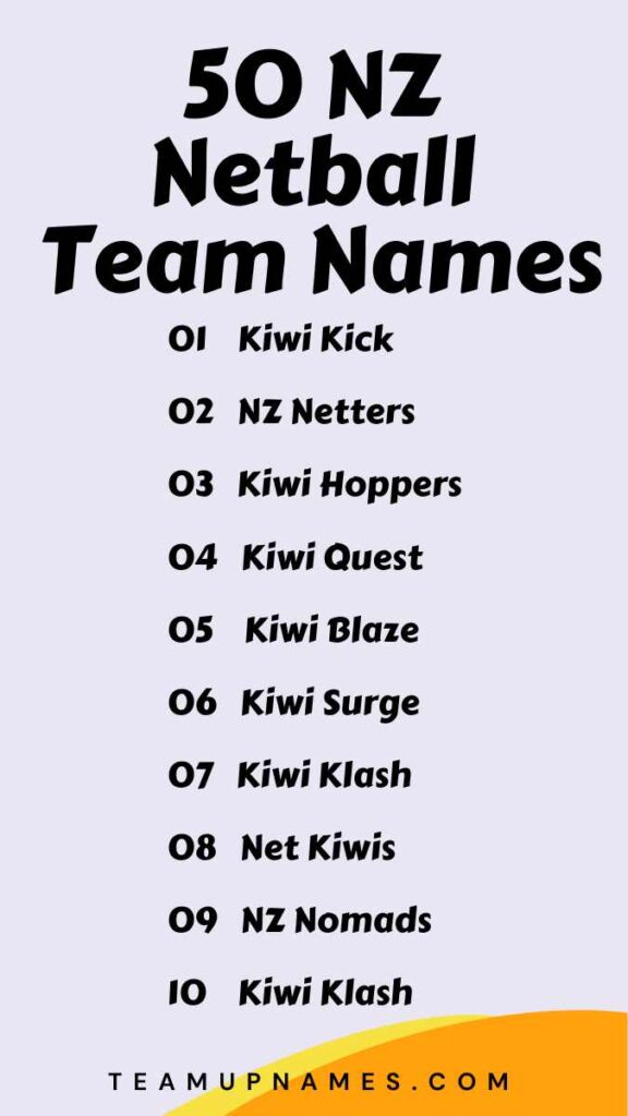 NZ Netball Team Names