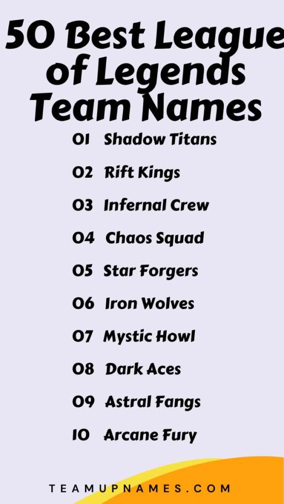 Best League of Legends Team Names