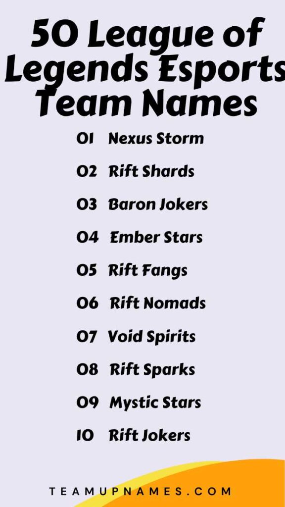 League of Legends Esports Team Names