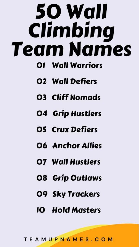 Wall Climbing Team Names