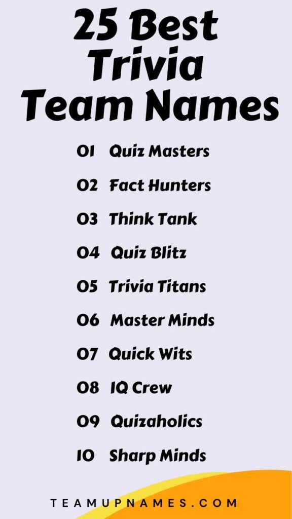 Best Trivia Team Names