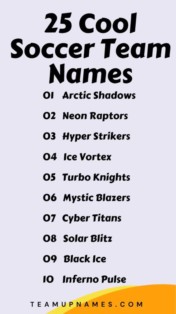 Cool Soccer Team Names