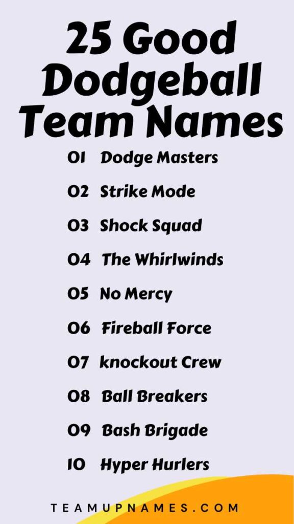 Good Dodgeball Team Names