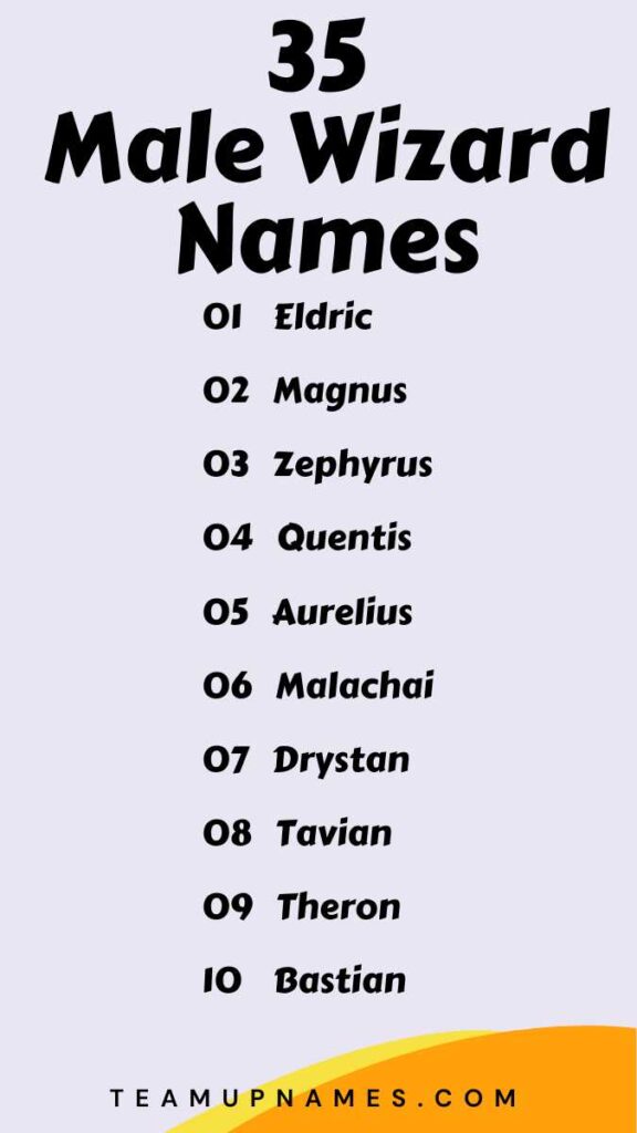 Male Wizard Names